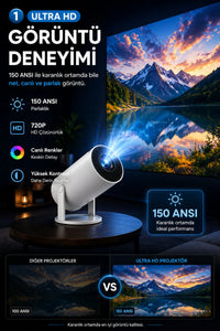 Geliverdi Vision Mini Projeksiyon Cihazı