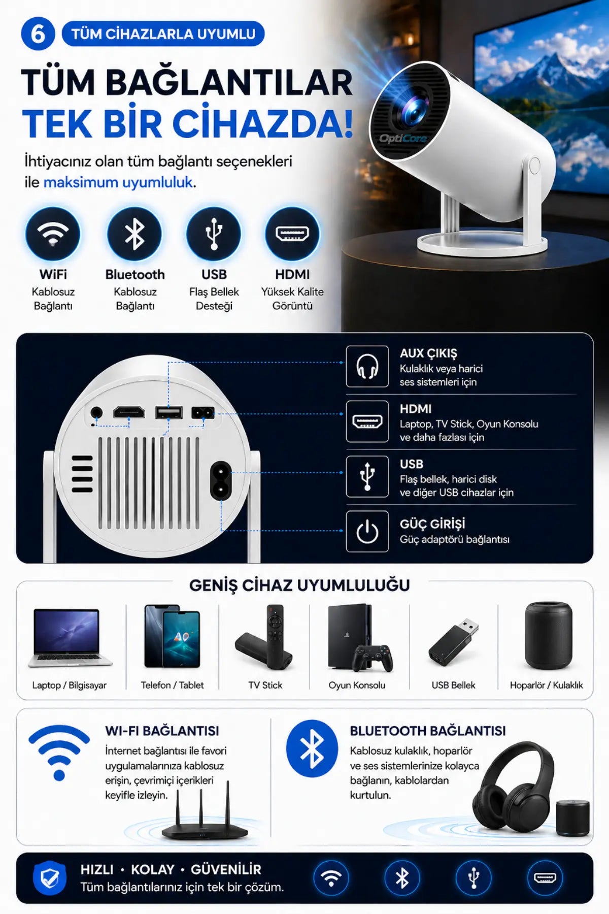 Geliverdi Vision Mini Projeksiyon Cihazı