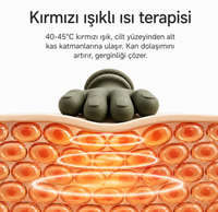 BioMassage™ Şarjlı Masaj Aleti
